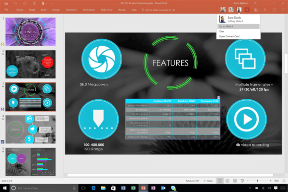 Microsoft Powerpoint 2016 screenshot with collaborators